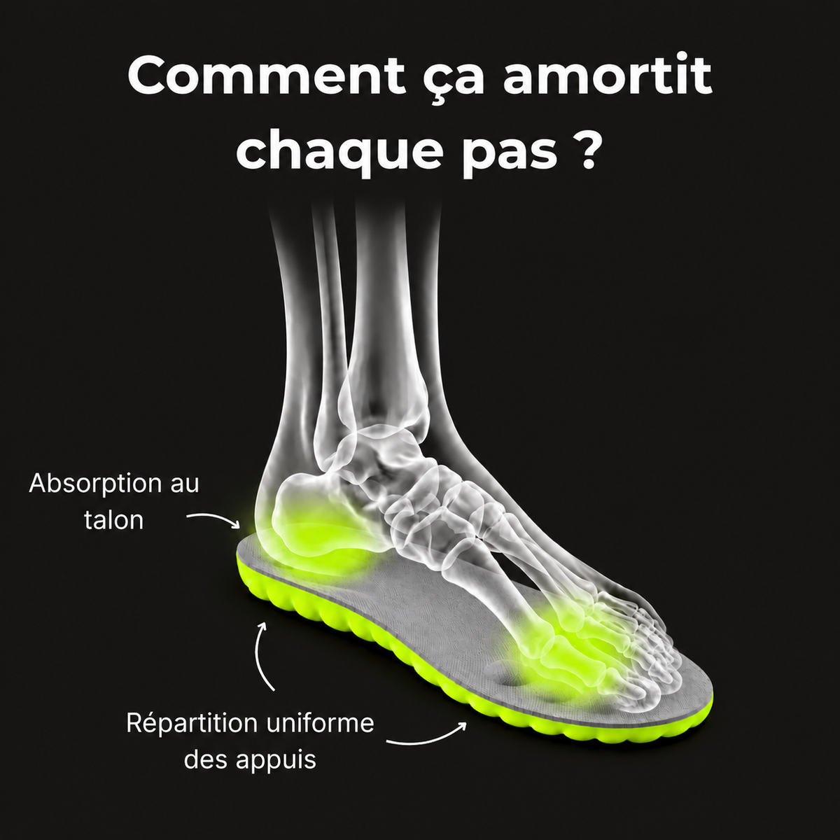 Soulagez vos pieds avant la fin de la journée